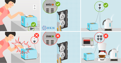 ⚡ CÁC TIÊU CHUẨN NGUỒN ĐIỆN KHI SỬ DỤNG THIẾT BỊ ĐIỆN